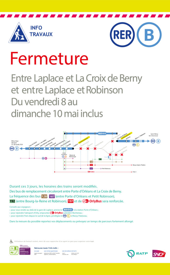 Les Travaux à Venir Sur Le RER B