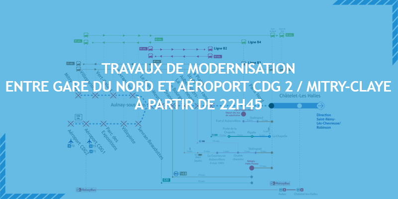 Interruption Des Circulations Entre Gare Du Nord Et Aéroport Charles-de ...