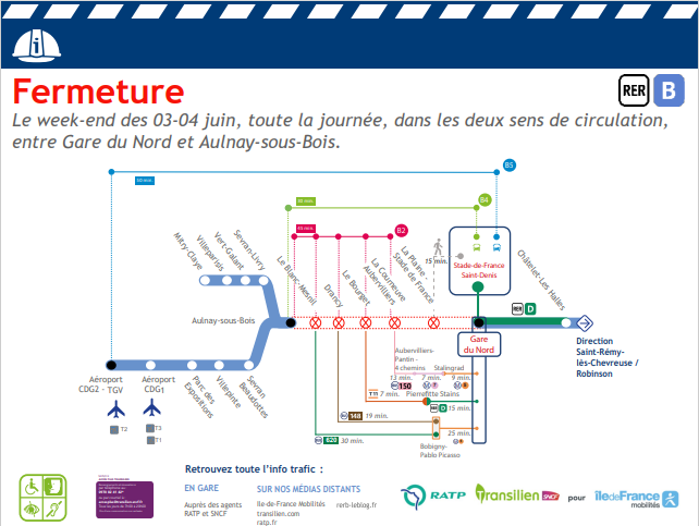 Les Travaux à Venir Sur Le RER B